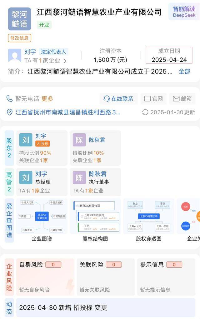 成立6天的公司拍得江西第三大水库20年承包经营权<strong></p>
<p>买比特</strong>，当地回应