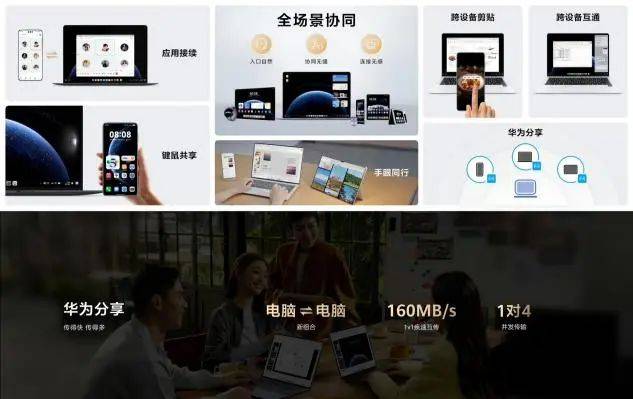 大消息<strong></p>
<p>交易所平台币</strong>！华为首款鸿蒙电脑亮相