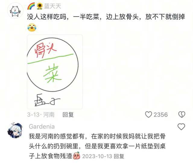 用碗还是用碟吃饭<strong></p>
<p>交易所平台币</strong>？南北方人吵翻了