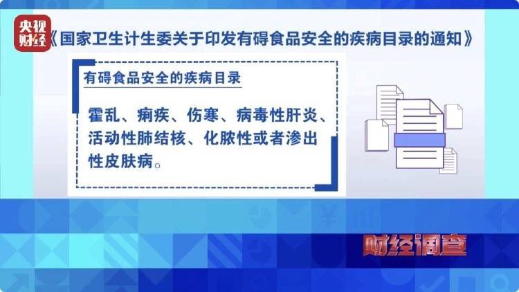 央视暗访<strong></p>
<p>平台交易规则</strong>，点名多家医院