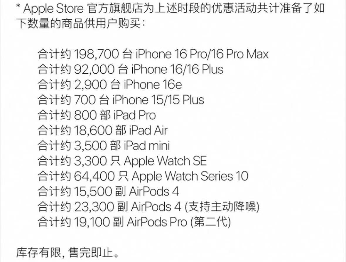 一抢而空！iPhone 16 Pro大降价<strong></p>
<p>binance交易平台</strong>，天猫旗舰店近30万台苹果备战618