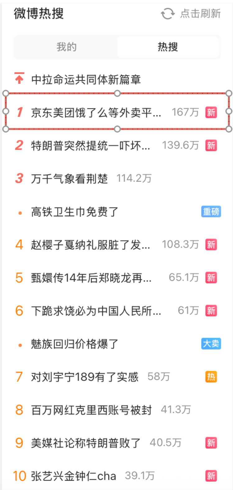 外卖“三国杀”会停吗？网友：这场大战<strong></p>
<p>binance交易平台</strong>，受伤的只有我的血糖