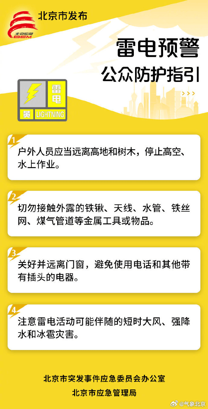 北京多地冰雹<strong></p>
<p>binance交易平台</strong>，有的像鸡蛋那么大！官方紧急提醒：可能造成雹灾