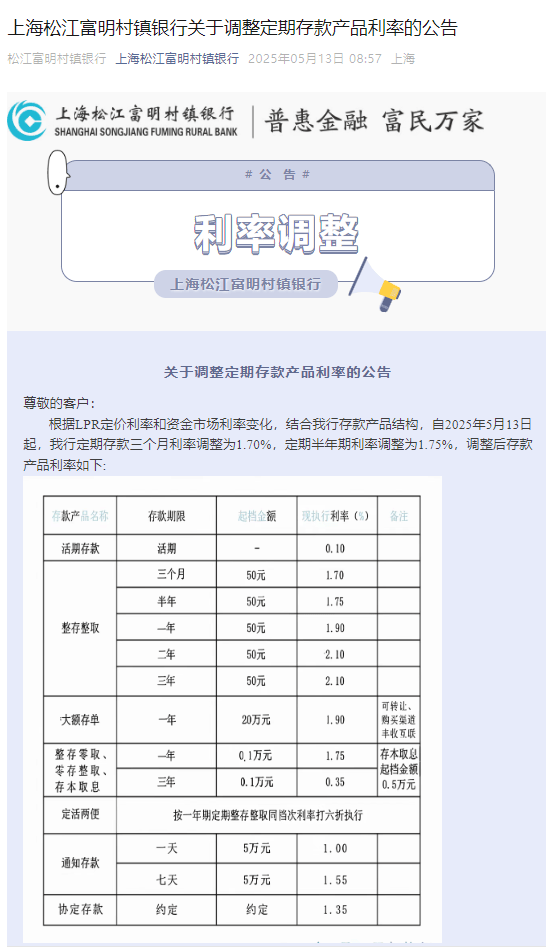 多家银行存款利率“倒挂”<strong></p>
<p>binance交易平台</strong>，有银行存5年不如存1年！储户如何打理资产？专家建议......
