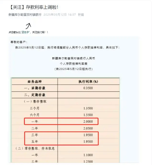 多家银行存款利率“倒挂”<strong></p>
<p>binance交易平台</strong>，有银行存5年不如存1年！储户如何打理资产？专家建议......