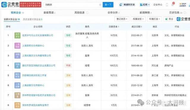 刘晓庆被举报偷税<strong></p>
<p>交易平台靠谱吗</strong>，税务部门已受理案件启动调查