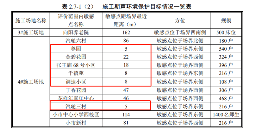 补偿款超110亿<strong></p>
<p>交易平台靠谱吗</strong>！南京超级工程开启大拆迁