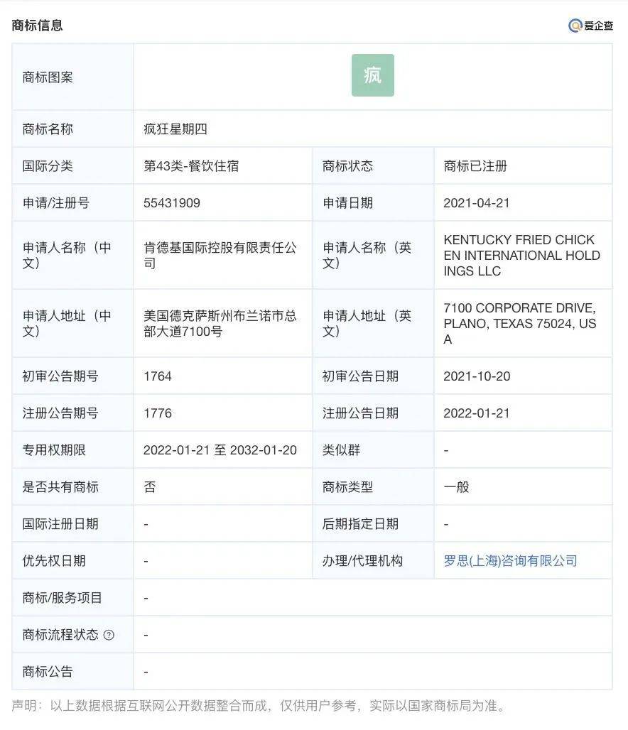 不疯狂了？肯德基申请注册“冷静星期四”商标<strong></p>
<p>瑞郎币交易平台</strong>，网友：有多冷静？