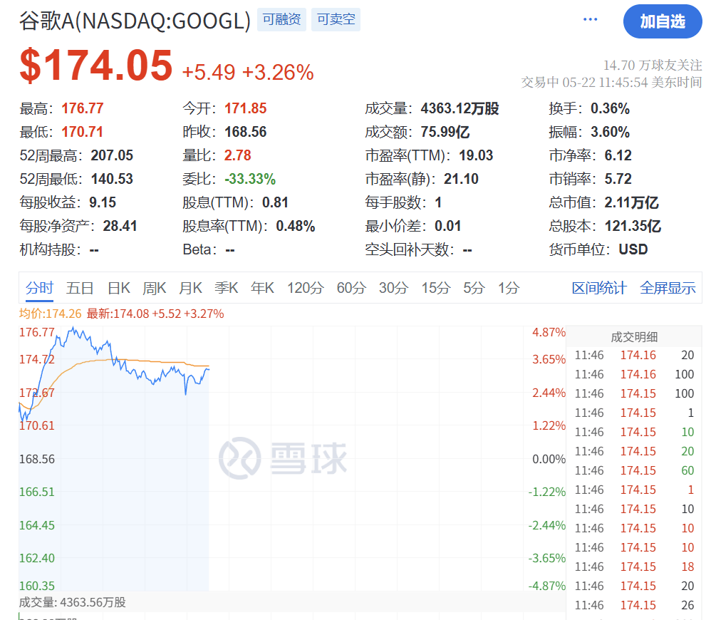 美联储！降息<strong></p>
<p>数字币平台</strong>，大消息！