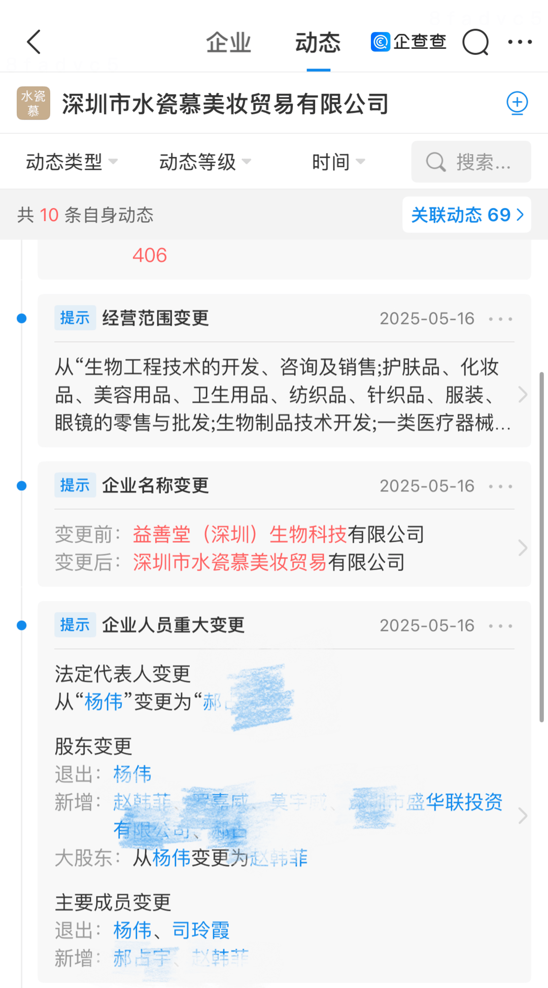 紫牛热点 | 黄杨钿甜父亲被立案调查<strong></p>
<p>数字币平台</strong>，7亿项目未招到投资商，在雅期间涉嫌违规经营
