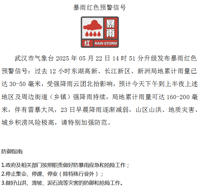 武汉发布暴雨临灾警报<strong></p>
<p>数字币平台</strong>！武大校门被淹一米深