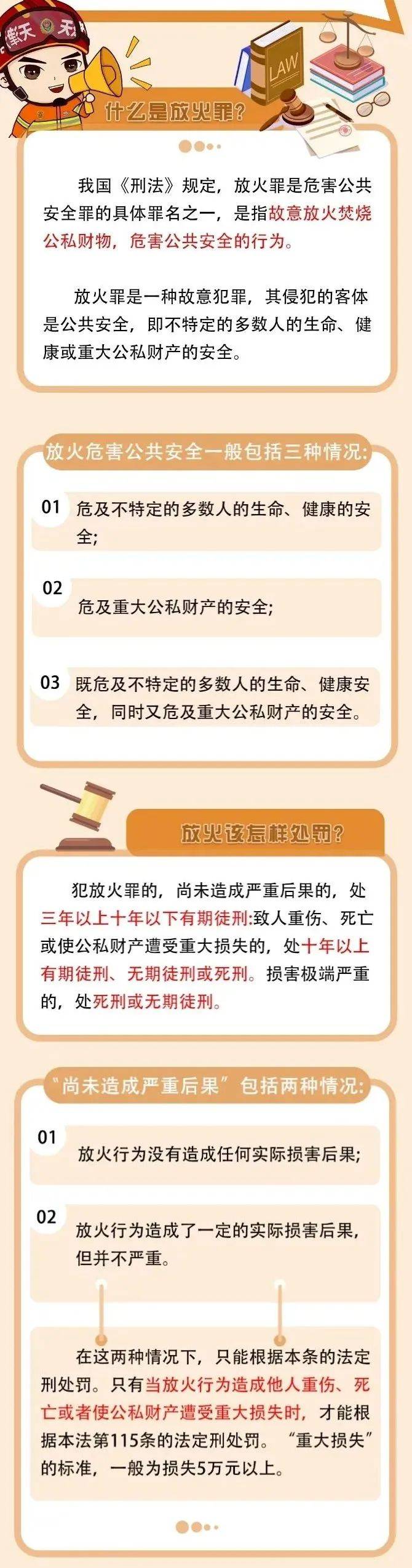 最新情况！四川宜宾一纺织厂突发火灾<strong></p>
<p>数字币平台</strong>，放火人被刑拘