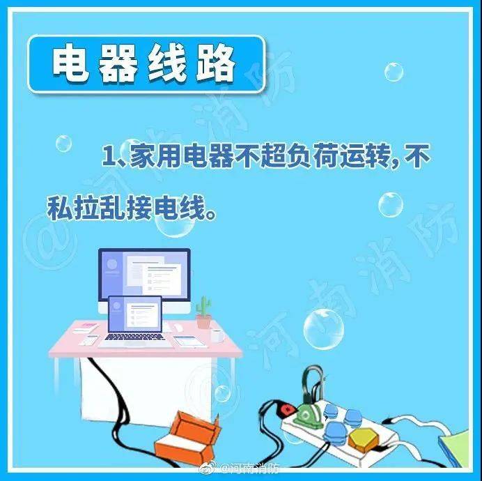 【关注】气温持续走高<strong></p>
<p>数字币平台</strong>！趁“热”收下这份安全提示→