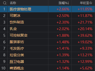 今天的A股<strong></p>
<p>柚子币交易平台</strong>，可以用五个字来概括