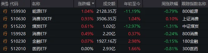 今天的A股<strong></p>
<p>柚子币交易平台</strong>，可以用五个字来概括