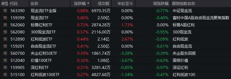 今天的A股<strong></p>
<p>柚子币交易平台</strong>，可以用五个字来概括