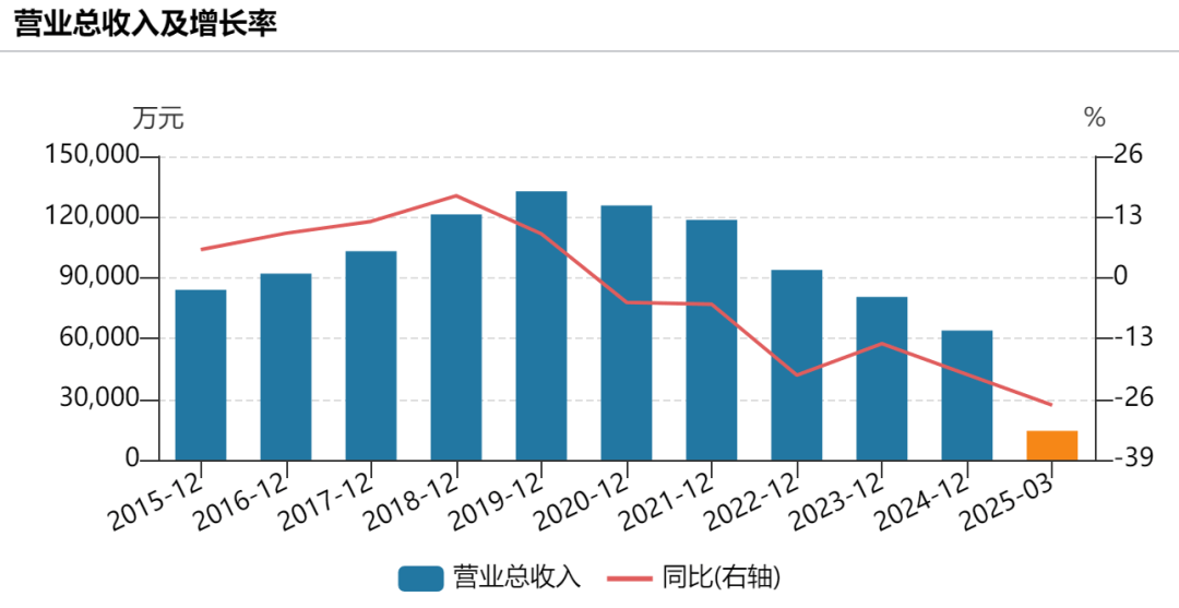 提前涨停！002875<strong></p>
<p>cointobe交易平台</strong>，重大宣布！明日停牌