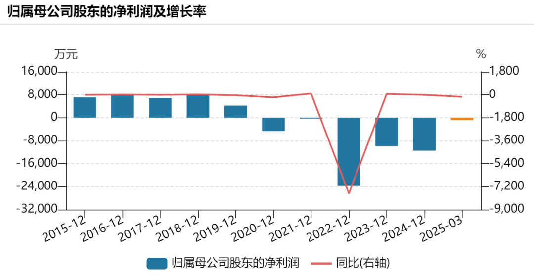 提前涨停！002875<strong></p>
<p>cointobe交易平台</strong>，重大宣布！明日停牌