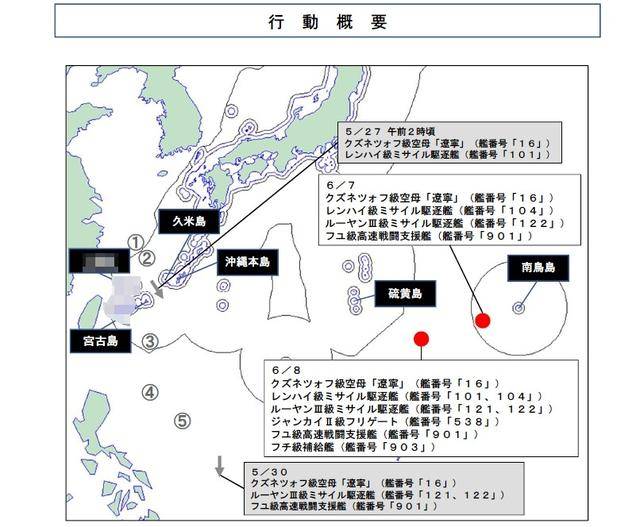 第二岛链附近<strong></p>
<p>全币网交易平台</strong>，辽宁舰与山东舰会师，美防长“岛链威慑”沦为笑谈