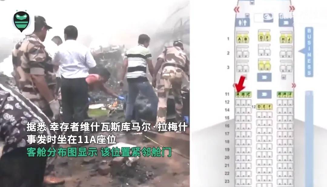 印度空难幸存者座位紧邻舱门<strong></p>
<p>zb货币交易平台</strong>，警方称他坠机后从紧急出口跳出幸存