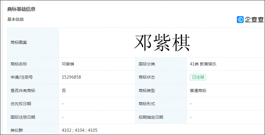 邓紫棋发长文：6年<strong></p>
<p>zb货币交易平台</strong>，1分钱都没拿到！