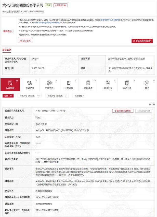 被罚80万元<strong></p>
<p>zb货币交易平台</strong>，知名上市公司武汉天源深陷安全生产“泥潭”