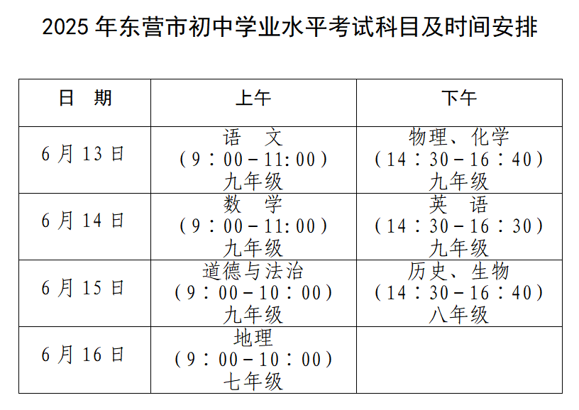 中考期间<strong></p>
<p>zb货币交易平台</strong>，东营这些路段临时交通管制！