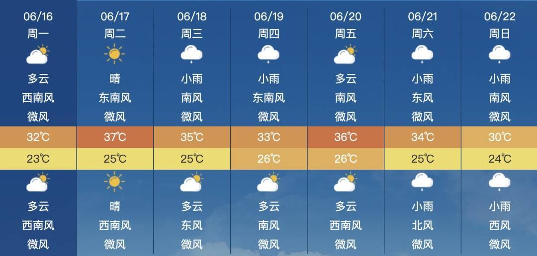 暴涨40%<strong></p>
<p>coinx交易平台</strong>！杭州大反转！更猛的在后头