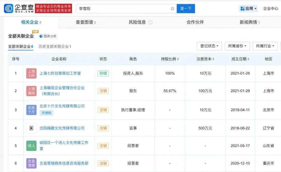 李雪琴“老板”实名举报李雪琴公司财务问题<strong></p>
<p>KO平台</strong>，李雪琴名下关联6家公司，仅1家为存续状态
