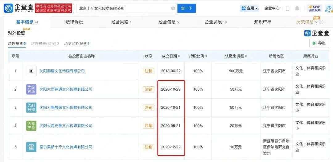 李雪琴“老板”实名举报李雪琴公司财务问题<strong></p>
<p>KO平台</strong>，李雪琴名下关联6家公司，仅1家为存续状态