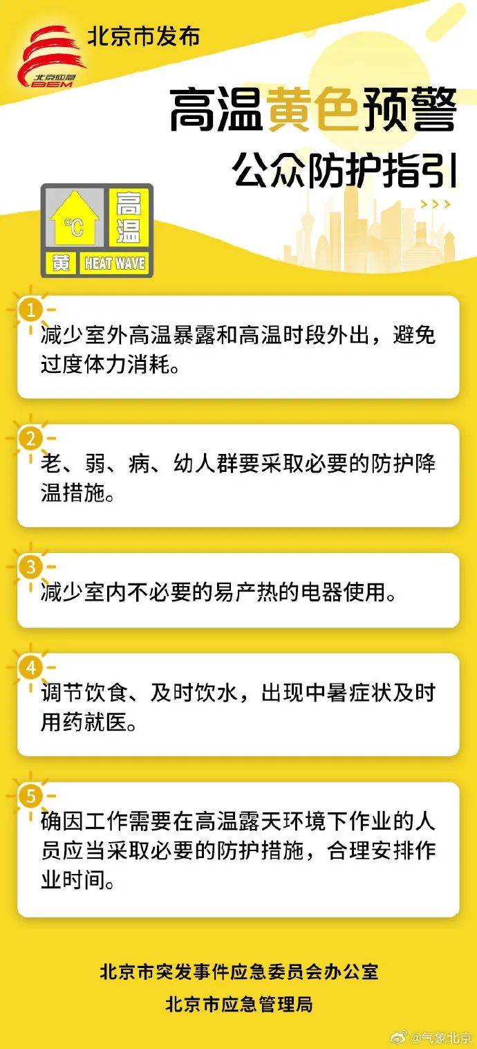 37.4℃！今天下午北京气温创今年新高<strong></p>
<p>聚币交易平台</strong>，下周还有35℃以上高温