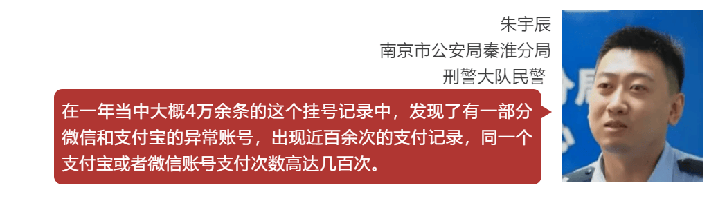 竟有患者叫“561”“789” ！“秒空”的专家号<strong></p>
<p>聚币交易平台</strong>，去哪了？