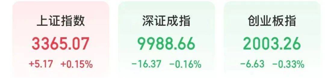 A股“一哥”<strong></p>
<p>币火网交易平台</strong>，历史新高