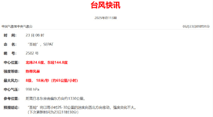 第2号台风“圣帕”生成<strong></p>
<p>币火网交易平台</strong>！肇庆未来天气……