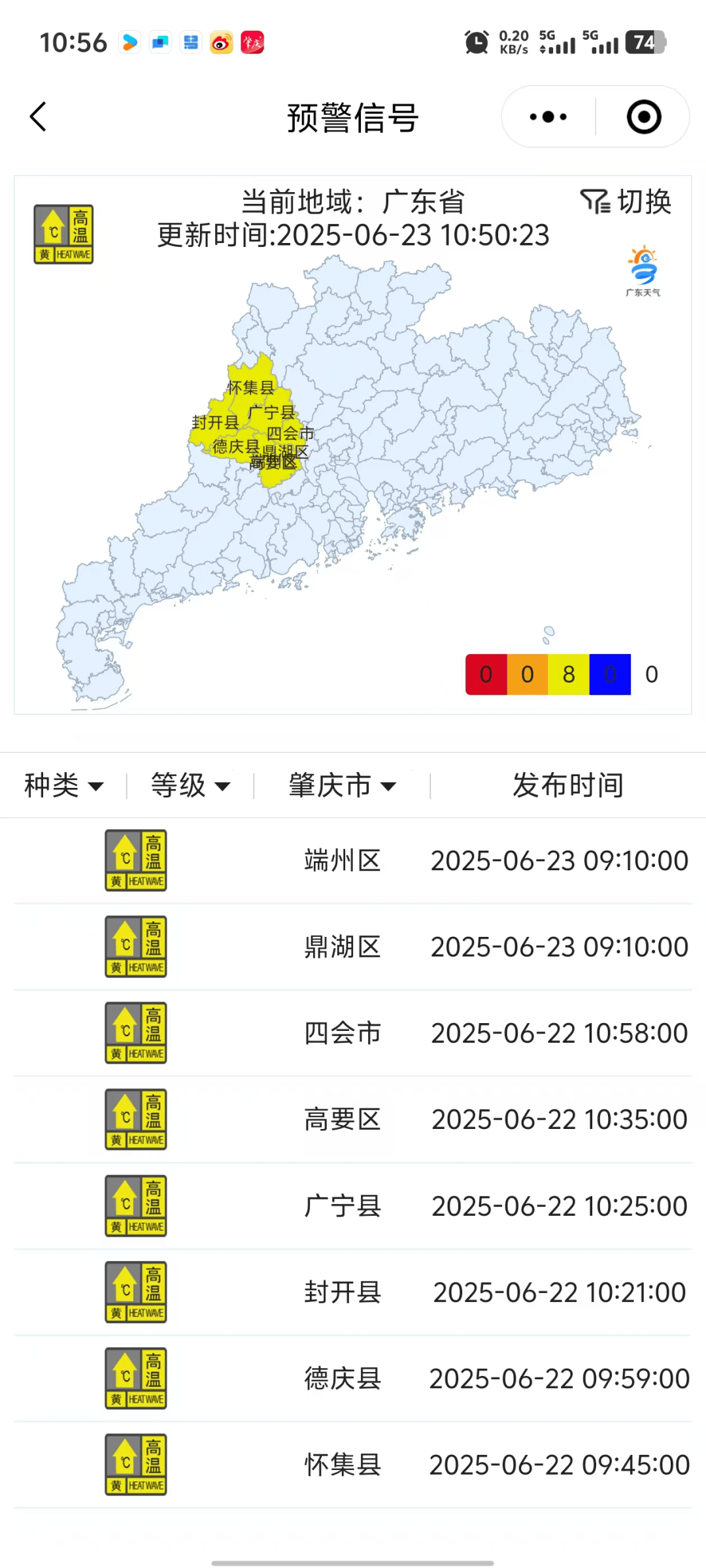 第2号台风“圣帕”生成<strong></p>
<p>币火网交易平台</strong>！肇庆未来天气……