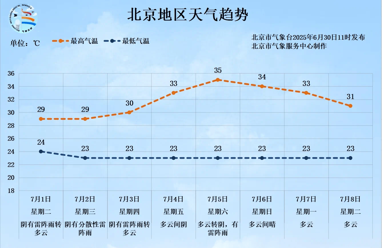 一场大范围明显降雨即将来临<strong></p>
<p>平台交易是什么</strong>，北京个别点将现大暴雨