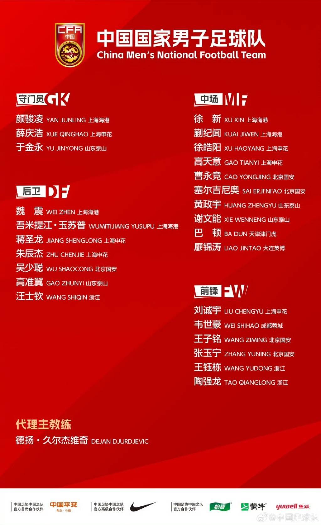 00后占比50%<strong></p>
<p>平台交易是什么</strong>！国足东亚杯名单折射换血信号