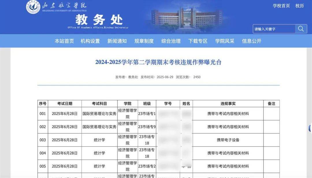 山东一高校83名学生被曝期末考核违规作弊<strong></p>
<p>加密货币交易平台</strong>，校方回应