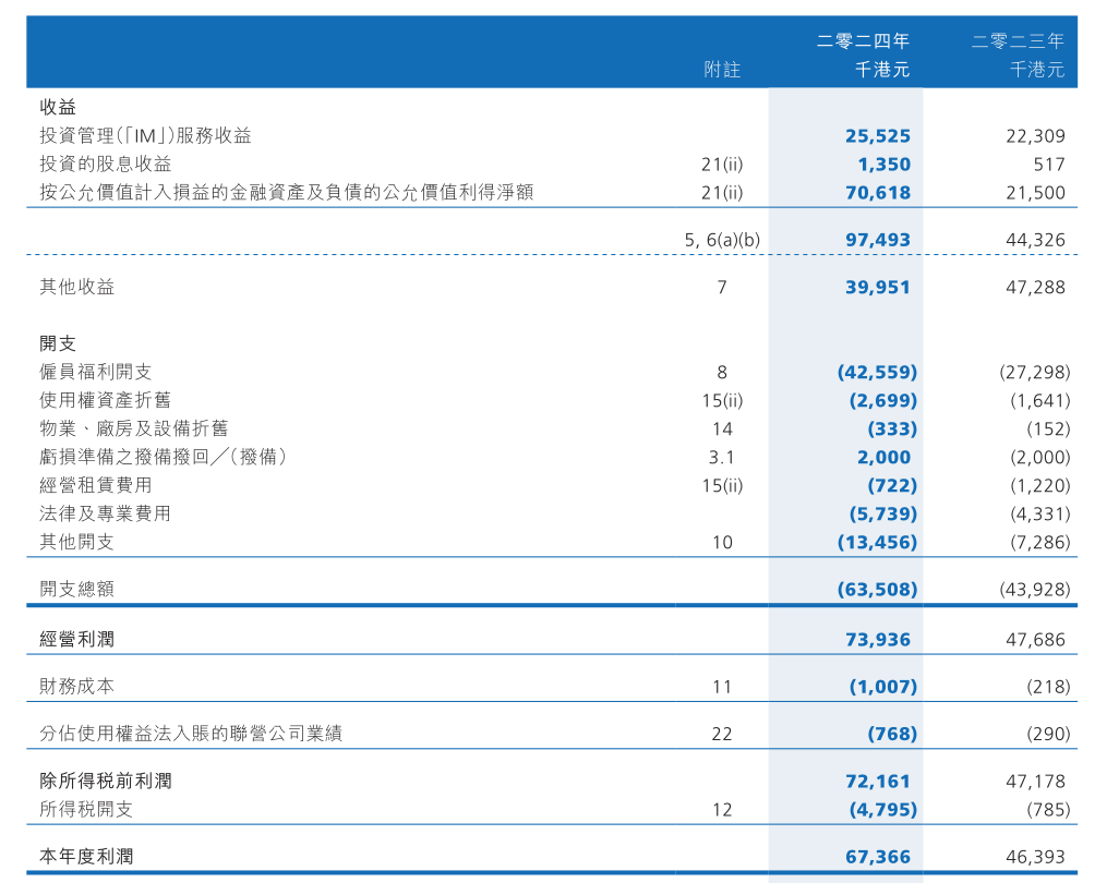 5000亿元巨头涨停<strong></p>
<p>币币网交易平台合法吗</strong>！成交额A股第一