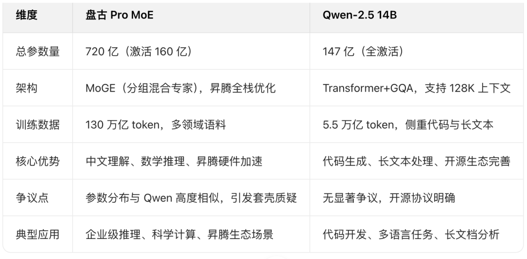 改款DeepSeek<strong></p>
<p>币币网交易平台合法吗</strong>，乱了华为心态