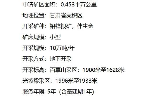 20年两起“血铅门”<strong></p>
<p>小七平台交易</strong>，天水“与铅共舞”