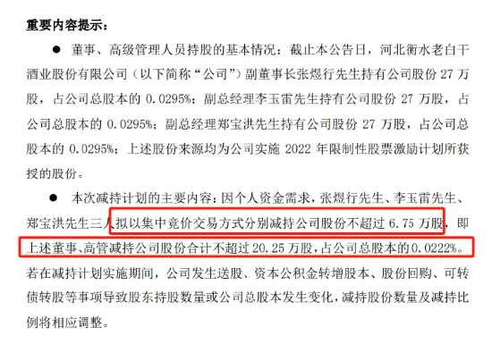 衡水老白干“危局”：百元酒崩盘、大本营河北市场失守<strong></p>
<p>交易正规平台</strong>，新帅王占刚密集调研“救火”，高管表现出了减持倾向