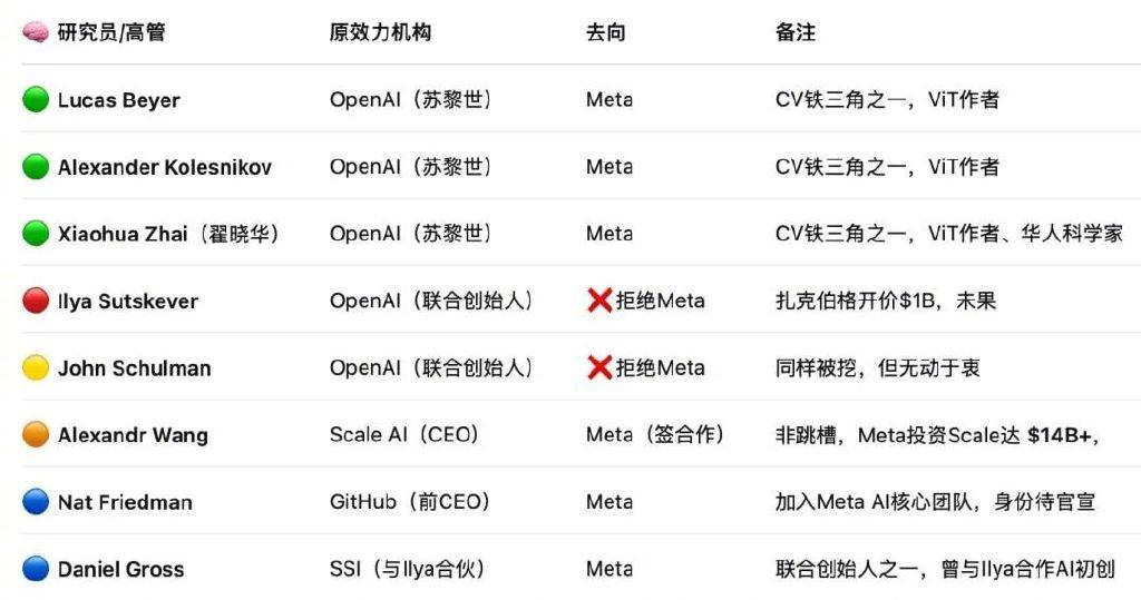 一觉醒来<strong></p>
<p>炒金交易平台</strong>，硅谷被他挖空了