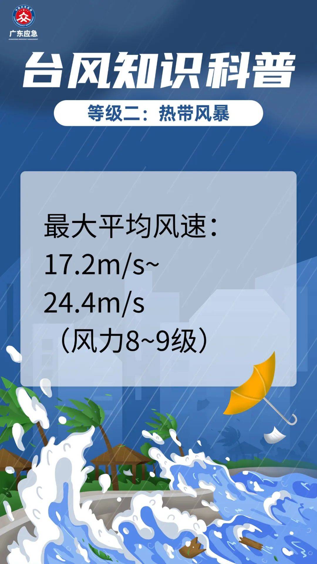 37℃<strong></p>
<p>热币交易平台</strong>！东莞高温预警橙色！新台风生成将直奔广东！