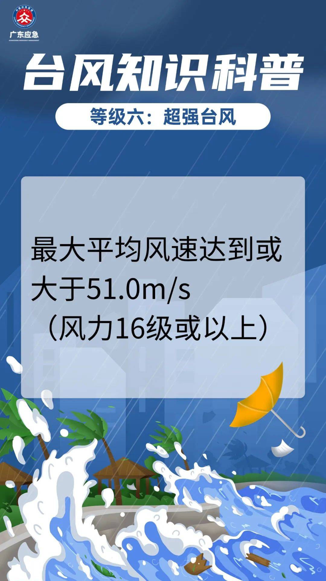 37℃<strong></p>
<p>热币交易平台</strong>！东莞高温预警橙色！新台风生成将直奔广东！