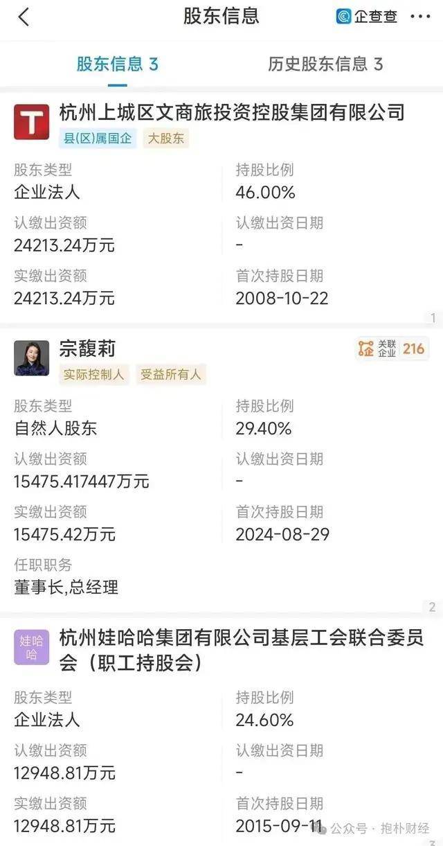 双方遗嘱矛盾<strong></p>
<p>热币交易平台</strong>，宗馥莉杜建英谁能笑到最后？