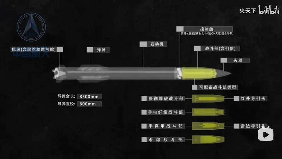一发瘫痪一个城市！中国公布新型神秘炸弹<strong></p>
<p>vgs在哪个平台有交易</strong>，是专门为谁准备的？