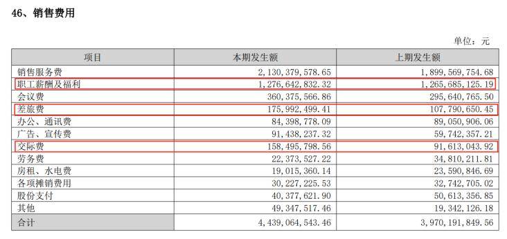 长春高新1700亿元市值蒸发<strong></p>
<p>中币网交易平台下载</strong>，集采、人口、竞品冲击如何击溃生长激素神话｜创新药观察
