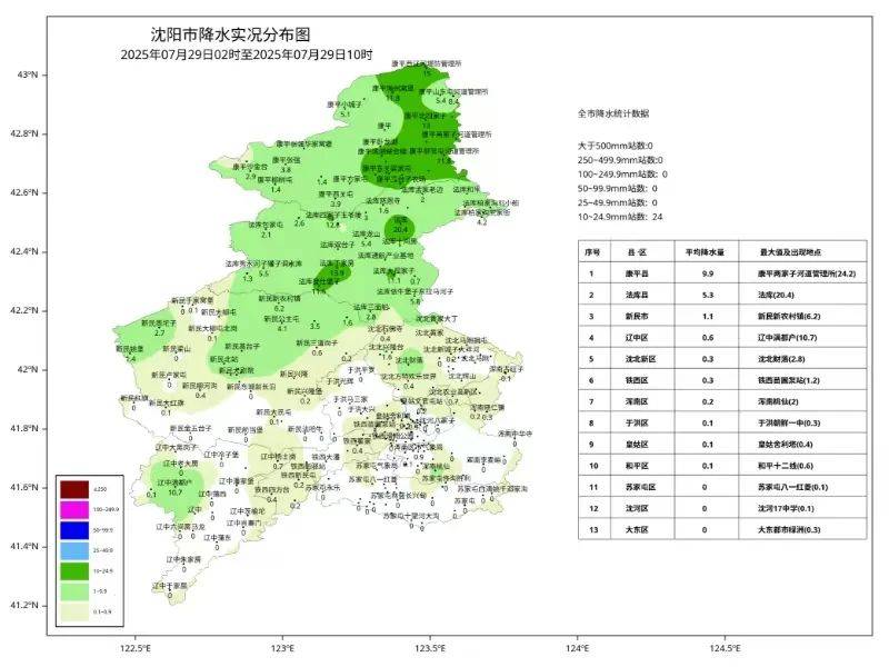 刚刚<strong></p>
<p>中币网交易平台下载</strong>，沈阳发布城市防汛蓝色预警！启动城市防汛四级应急响应！暴雨何时下……