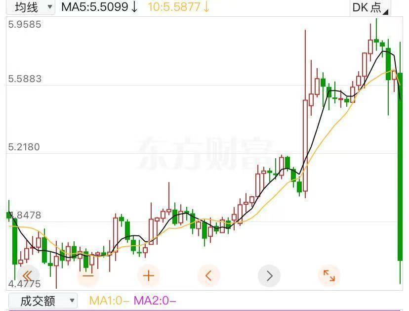 特朗普最新关税政策！对巴西征50%<strong></p>
<p>中心服务平台</strong>，对韩国征15%！并暂停对低价值货物的最低限度免税待遇